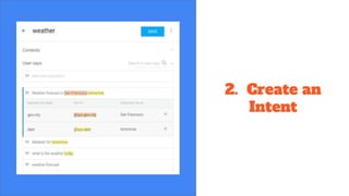 1. Create the
Agent
XX% sales increase
2. Create an
Intent
 
