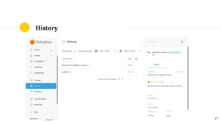 Dialogflow | PDF