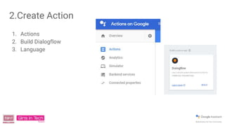 2.Create Action
1. Actions
2. Build Dialogflow
3. Language
 