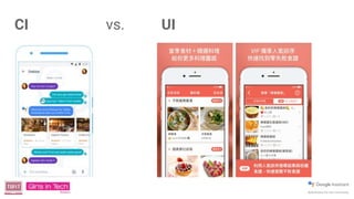 CI vs. UI
 
