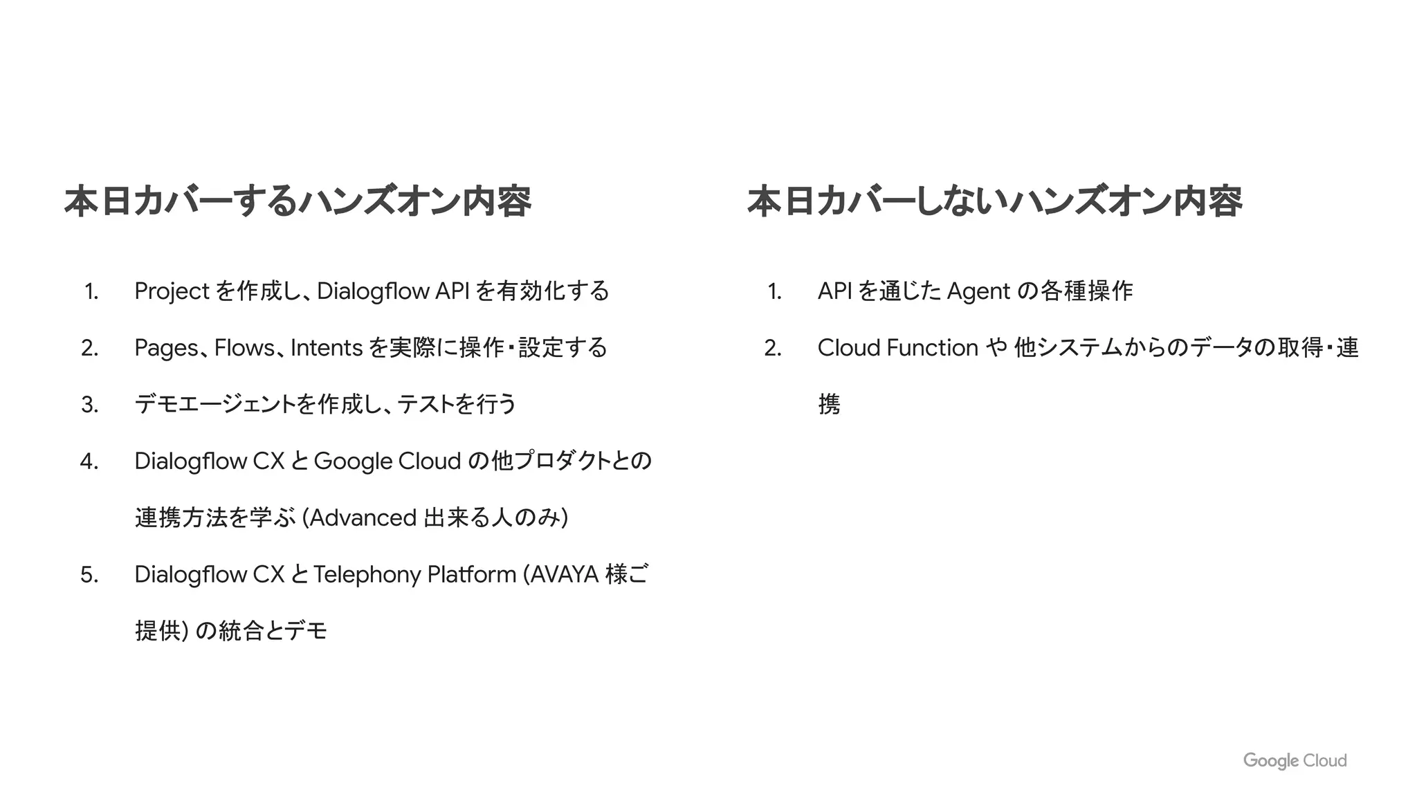 本日カバーしないハンズオン内容
1. API を通じた Agent の各種操作
2. Cloud Function や 他システムからのデータの取得・連
携
本日カバーするハンズオン内容
1. Project を作成し、Dialogflow API を有効化する
2. Pages、Flows、Intents を実際に操作・設定する
3. デモエージェントを作成し、テストを行う
4. Dialogflow CX と Google Cloud の他プロダクトとの
連携方法を学ぶ (Advanced 出来る人のみ)
5. Dialogflow CX と Telephony Platform (AVAYA 様ご
提供) の統合とデモ
 