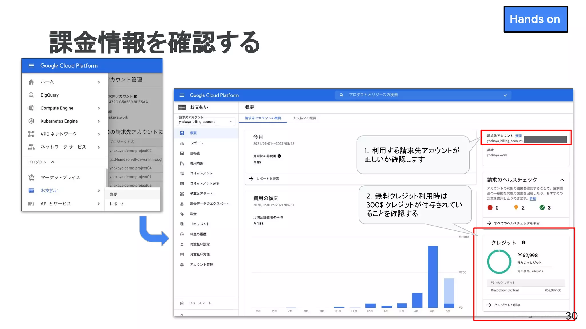 課金情報を確認する
30
Hands on
1．利用する請求先アカウントが
正しいか確認します
2．無料クレジット利用時は
300$ クレジットが付与されてい
ることを確認する
 