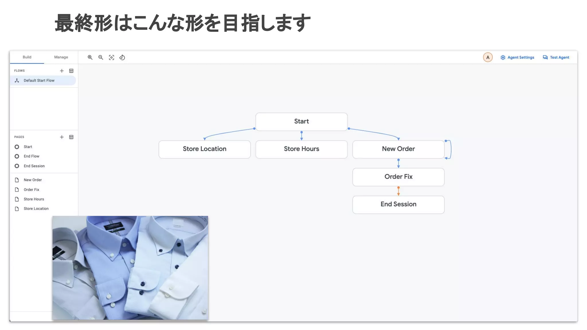 最終形はこんな形を目指します
 