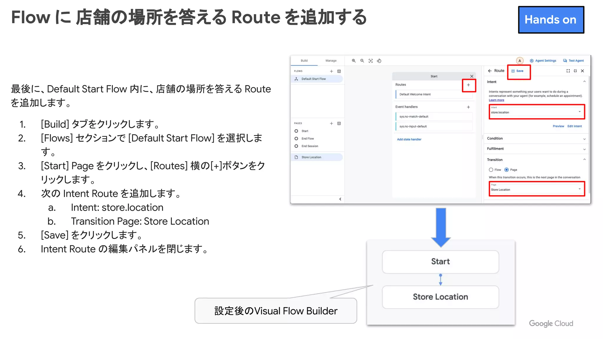 Flow に 店舗の場所を答える Route を追加する
最後に、Default Start Flow 内に、店舗の場所を答える Route
を追加します。
1. [Build] タブをクリックします。
2. [Flows] セクションで [Default Start Flow] を選択しま
す。
3. [Start] Page をクリックし、[Routes] 横の[+]ボタンをク
リックします。
4. 次の Intent Route を追加します。
a. Intent: store.location
b. Transition Page: Store Location
5. [Save] をクリックします。
6. Intent Route の編集パネルを閉じます。
設定後のVisual Flow Builder
Hands on
 