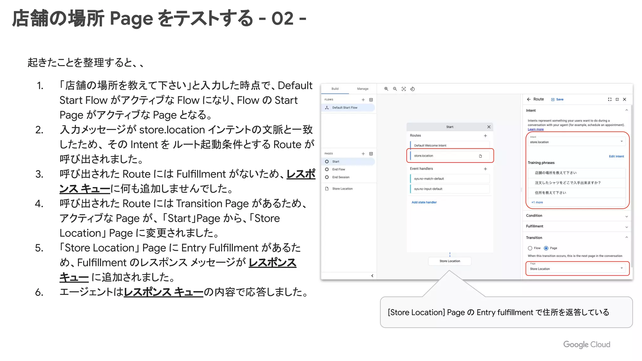 起きたことを整理すると、、
1. 「店舗の場所を教えて下さい」と入力した時点で、Default
Start Flow がアクティブな Flow になり、Flow の Start
Page がアクティブな Page となる。
2. 入力メッセージが store.location インテントの文脈と一致
したため、 その Intent を ルート起動条件とする Route が
呼び出されました。
3. 呼び出された Route には Fulfillment がないため、レスポ
ンス キューに何も追加しませんでした。
4. 呼び出された Route には Transition Page があるため、
アクティブな Page が、 「Start」Page から、「Store
Location」 Page に変更されました。
5. 「Store Location」 Page に Entry Fulfillment があるた
め、Fulfillment のレスポンス メッセージが レスポンス
キュー に追加されました。
6. エージェントはレスポンス キューの内容で応答しました。
店舗の場所 Page をテストする - 02 -
[Store Location] Page の Entry fulfillment で住所を返答している
 