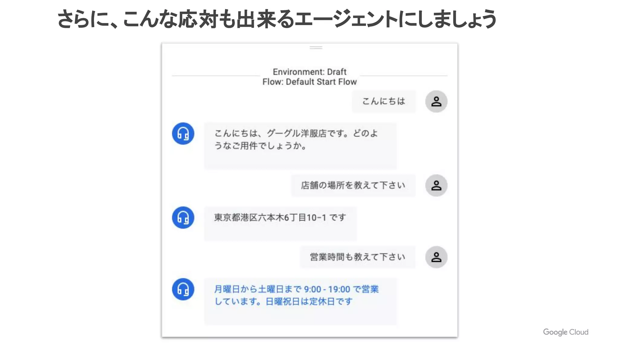 さらに、こんな応対も出来るエージェントにしましょう
 