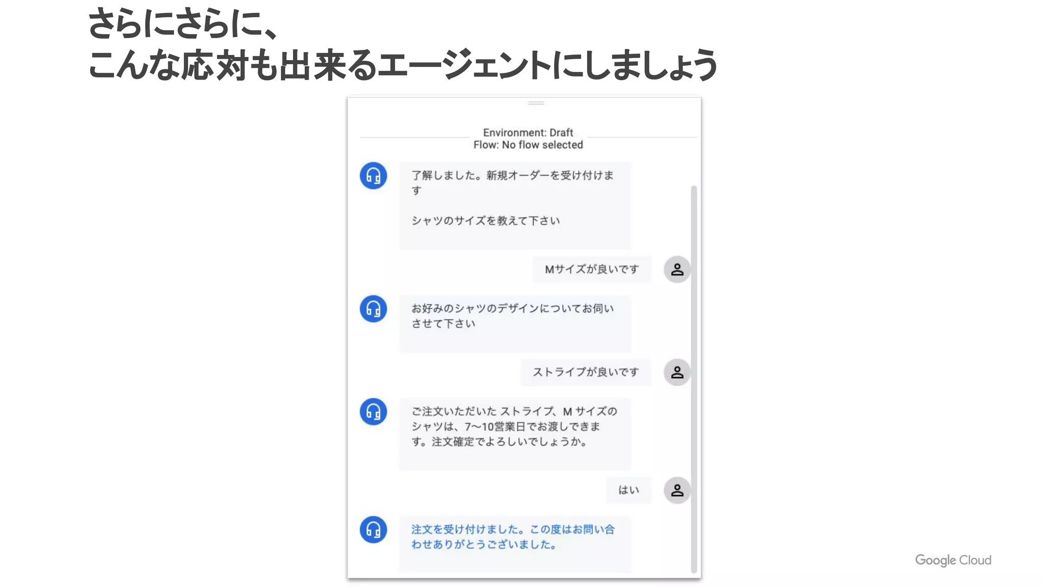 さらにさらに、
こんな応対も出来るエージェントにしましょう
 
