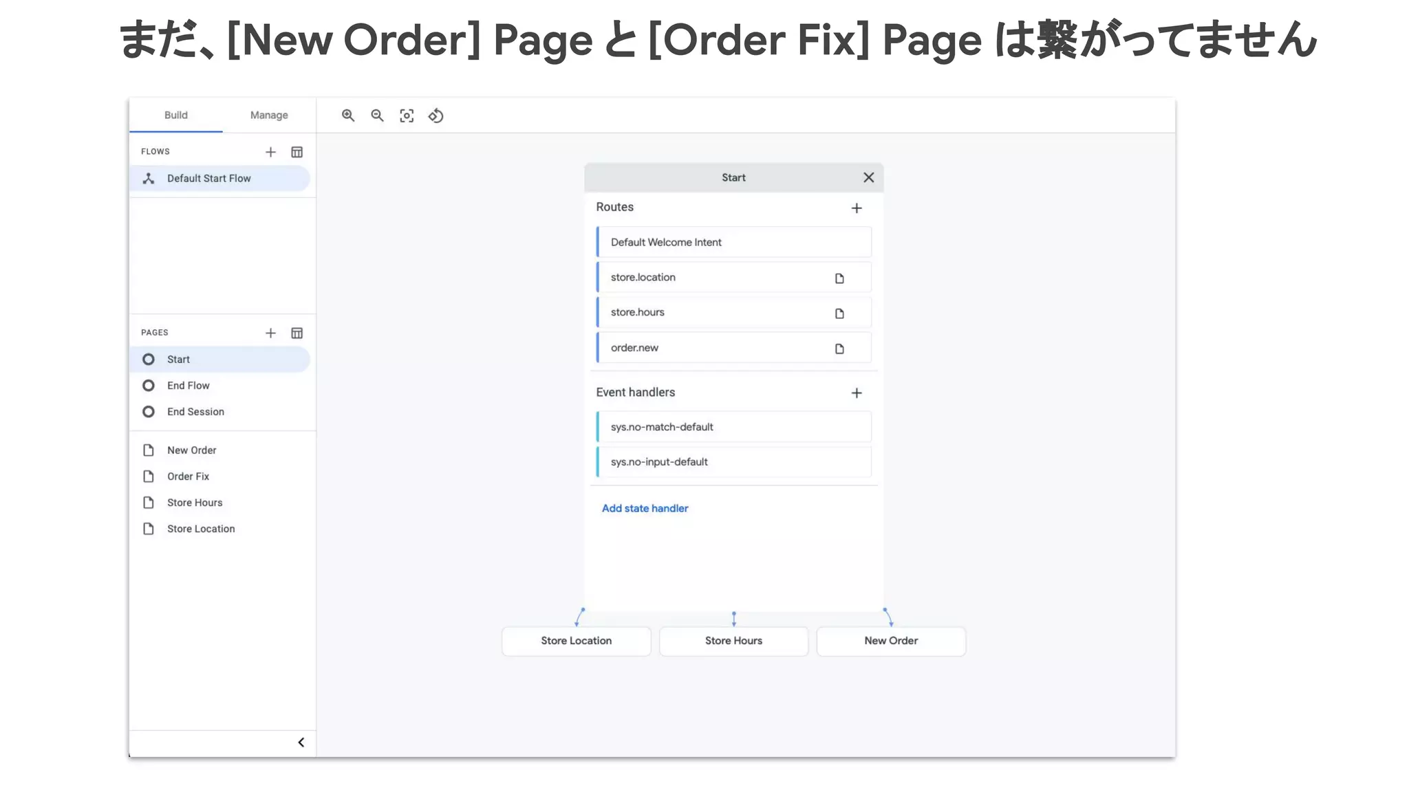 まだ、[New Order] Page と [Order Fix] Page は繋がってません
 