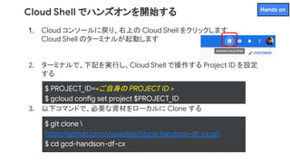 1. Cloud コンソールに戻り、右上の Cloud Shell をクリックします
Cloud Shell のターミナルが起動します
2. ターミナルで、下記を実行し、Cloud Shell で操作する Project ID を設定
する
3. 以下コマンドで、必要な資材をローカルに Clone する
Cloud Shell でハンズオンを開始する
$ PROJECT_ID=<ご自身の PROJECT ID >
$ gcloud config set project $PROJECT_ID
$ git clone 
https://github.com/yuusuke611/gcd-handson-df-cx.git
$ cd gcd-handson-df-cx
Hands on
 
