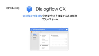 Introducing
大規模かつ複雑な会話型ボットを構築する為の開発
プラットフォーム
 