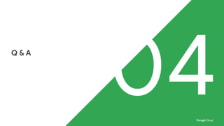 Proprietary + Confidential
Q & A
04
 