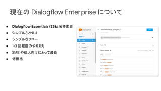 現在の Dialogflow Enterprise について
● Dialogflow Essentials (ES)と名称変更
● シンプルさとNLU
● シンプルなフロー
● 1-3 回程度のやり取り
● SMB や個人向けにとって最良
● 低価格
 