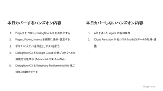 本日カバーしないハンズオン内容
1. API を通じた Agent の各種操作
2. Cloud Function や 他システムからのデータの取得・連
携
本日カバーするハンズオン内容
1. Project を作成し、Dialogflow API を有効化する
2. Pages、Flows、Intents を実際に操作・設定する
3. デモエージェントを作成し、テストを行う
4. Dialogflow CX と Google Cloud の他プロダクトとの
連携方法を学ぶ (Advanced 出来る人のみ)
5. Dialogflow CX と Telephony Platform (AVAYA 様ご
提供) の統合とデモ
 
