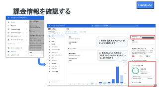 課金情報を確認する
30
Hands on
1．利用する請求先アカウントが
正しいか確認します
2．無料クレジット利用時は
300$ クレジットが付与されてい
ることを確認する
 