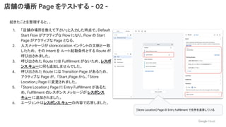 起きたことを整理すると、、
1. 「店舗の場所を教えて下さい」と入力した時点で、Default
Start Flow がアクティブな Flow になり、Flow の Start
Page がアクティブな Page となる。
2. 入力メッセージが store.location インテントの文脈と一致
したため、 その Intent を ルート起動条件とする Route が
呼び出されました。
3. 呼び出された Route には Fulfillment がないため、レスポ
ンス キューに何も追加しませんでした。
4. 呼び出された Route には Transition Page があるため、
アクティブな Page が、 「Start」Page から、「Store
Location」 Page に変更されました。
5. 「Store Location」 Page に Entry Fulfillment があるた
め、Fulfillment のレスポンス メッセージが レスポンス
キュー に追加されました。
6. エージェントはレスポンス キューの内容で応答しました。
店舗の場所 Page をテストする - 02 -
[Store Location] Page の Entry fulfillment で住所を返答している
 