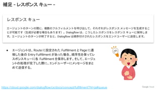 補足 - レスポンス キュー -
https://cloud.google.com/dialogflow/cx/docs/concept/fulfillment?hl=ja#queue
● エージェントは、Route に設定された Fulfillment と Page に遷
移した後の Entry Fulfillment があった場合、順序性を保ってレ
スポンスキューに各 Fulfillment を保存します。そして、エージェ
ントの処理が完了した際に、エンドユーザーにメッセージをまと
めて送信する。
 
