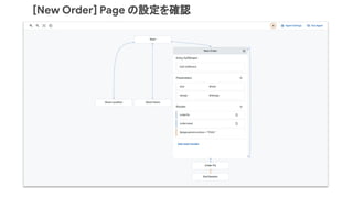 [New Order] Page の設定を確認
 