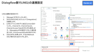 Dialogflow側でLINEとの連携設定
LINEと連携の設定を行う
1. [Manage] タブをクリックします。
2. [INTEGRATIONS] セクションで [Integrations]
を選択します。
3. [LINE] アイコンのの下にある[Connect]をク
リックし、Channel ID、Channel Secret、
Channel Access Tokenをそれぞれ設定しま
す。（Messaging APIの設定でメモした値を設
定します。EnvironmentはDraftのままでOK）
4. [Start]ボタンを押します。するとWebhook
URLが発行されるのでメモします。
Hands on
 