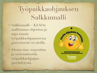 Työpaikkaohjauksen
Salkkumalli
Salkkumalli = KSAOn
mallintama ohjeistus ja
tapa toimia
työpaikkaohjaamisessa
geneerisesti eri aloilla.
Ideana mm. nopeuttaa
ja systematisoida
työpaikkaohjaajan
perehdytystä.
 
