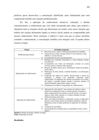 205
professor possa desenvolver a conceituação identificada como fundamental para uma
compreensão científica das situações problematizadas.
Por fim, a aplicação do conhecimento destina-se, sobretudo, a abordar
sistematicamente o conhecimento que vem sendo incorporado pelo aluno, para analisar e
interpretar tanto as situações iniciais que determinam seu estudo, como outras situações que,
embora não estejam diretamente ligadas ao motivo inicial, podem ser compreendidas pelo
mesmo conhecimento. Nesse momento, o objetivo é fazer com que os alunos articulem,
constante e rotineiramente, a conceituação científica com situações reais. O quadro abaixo
resume as etapas:
Etapas Atividades propostas
Problematização Inicial
• Discussão com os alunos e definição da proposta de trabalho.
• Leitura de texto sobre a relação animais x seres humanos, mata
atlântica e savana africana.
• Levantamento de novos questionamentos.
Organização do conhecimento
• Definição dos conteúdos matemáticos a serem tralhados (fração
inicialmente)
• Levantamento das fontes de informação existente na escola
(revistas, jornais, internet) sobre animais.
• Pesquisa de dados (altura, peso, alimentação, tempo de gestação,
entre outros).
• Elaboração da ficha animal, contendo desenho e as informações
coletadas.
• Confecção dos objetos de estudos: Desenvolvida a técnica de
ampliação e redução com quadrados, utilizando papel
quadriculado. /A ampliação dos animais encontrados em revistas,
até atingir o tamanho natural, usando o processo anterior. O
material utilizado: papel pardo, réguas e trenas.
• Comparação dos objetos: (organização do conhecimento):
Aplicação do conhecimento
• Aplicação da “aula animal”, que consiste em realizar o maior
numero de comparações entre os animais prontos. Exemplo: o
aluno compara partes dos animais, com ele mesmo, com outros
objetos e entre outros animais e, os valores anotados em uma
folha para futuras discussões.
• Após a atividade de medição e comparação, usamos os dados para
discutir o tema frações através de situações problemas, além de
debatermos como os dados poderiam ser aplicados no cotidiano
deles.
• Avaliação das atividades
• Apresentação dos resultados para a comunidade escolar e outros
lugares.
Quadro 1: Etapas do projeto o Bicho vai pegar
Fonte: Elaboração do autor
Resultados
 