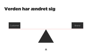 .
Verden har ændret sig
Customer Brand
 