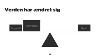 .
Verden har ændret sig
Customer Brand
Technology
 