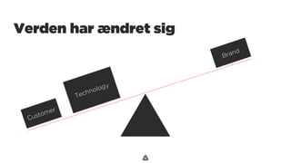 .
Verden har ændret sig
 