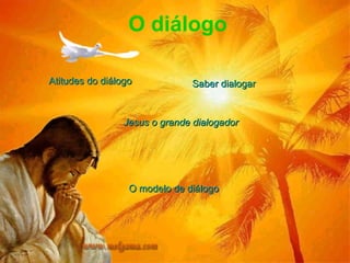 O diálogo Jesus o grande dialogador Saber dialogar O modelo de diálogo Atitudes do diálogo 