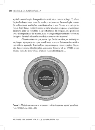 VOSGERAU, D. S. A. R.; ROMANOWSKI, J. P.
Rev. Diálogo Educ., Curitiba, v. 14, n. 41, p. 165-189, jan./abr. 2014
180
apoiado na realização de experiências autênticas com tecnologia; 7) oferta
de feedback contínuo, pelos formadores sobre o uso da tecnologia, em vez
de realização de avaliações somativas sobre o uso. Nessas sete categorias
foram descritas as condições em que cada uma das pesquisas selecionadas
apontava para tal resultado e especificidades da pesquisa que pudessem
levar à compreensão da mesma. Essa recategorização também ocorreu na
categoria de resultados relacionados ao âmbito institucional.
Observa-se então que, nesse tipo de sistematização, as categori-
zações por agrupamento e por semelhança ocorrem de forma sistemática,
permitindo a geração de modelos e esquemas para compreensão e discus-
são das propostas identificadas, conforme Tondeur et al. (2011) geram
em seu trabalho a partir das análises realizadas (Figura 1).
Figura 1 - Modelo para preparar professores iniciantes para o uso da tecnologia
Fonte: TONDEUR et al., 2011, p. 141.
 