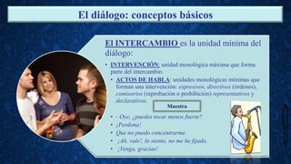 El diálogo: conceptos básicos
El INTERCAMBIO es la unidad mínima del
diálogo:
• INTERVENCIÓN: unidad monológica máxima que forma
parte del intercambio.
• ACTOS DE HABLA: unidades monológicas mínimas que
forman una intervención: expresivos, directivos (órdenes),
comisorios (reprobación o prohibición) representativos y
declarativos.
• - Oye, ¿puedes tocar menos fuerte?
• ¡Perdona!
• Que no puedo concentrarme
• ¡Ah, vale!, lo siento, no me he fijado.
• ¡Venga, gracias!
Muestra
 