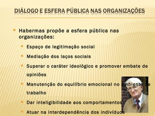  Habermas propõe a esfera pública nas
organizações:
 Espaço de legitimação social
 Mediação dos laços sociais
 Superar o caráter ideológico e promover embate de
opiniões
 Manutenção do equilíbrio emocional no ambiente de
trabalho
 Dar inteligibilidade aos comportamentos
 Atuar na interdependência dos indivíduos
 