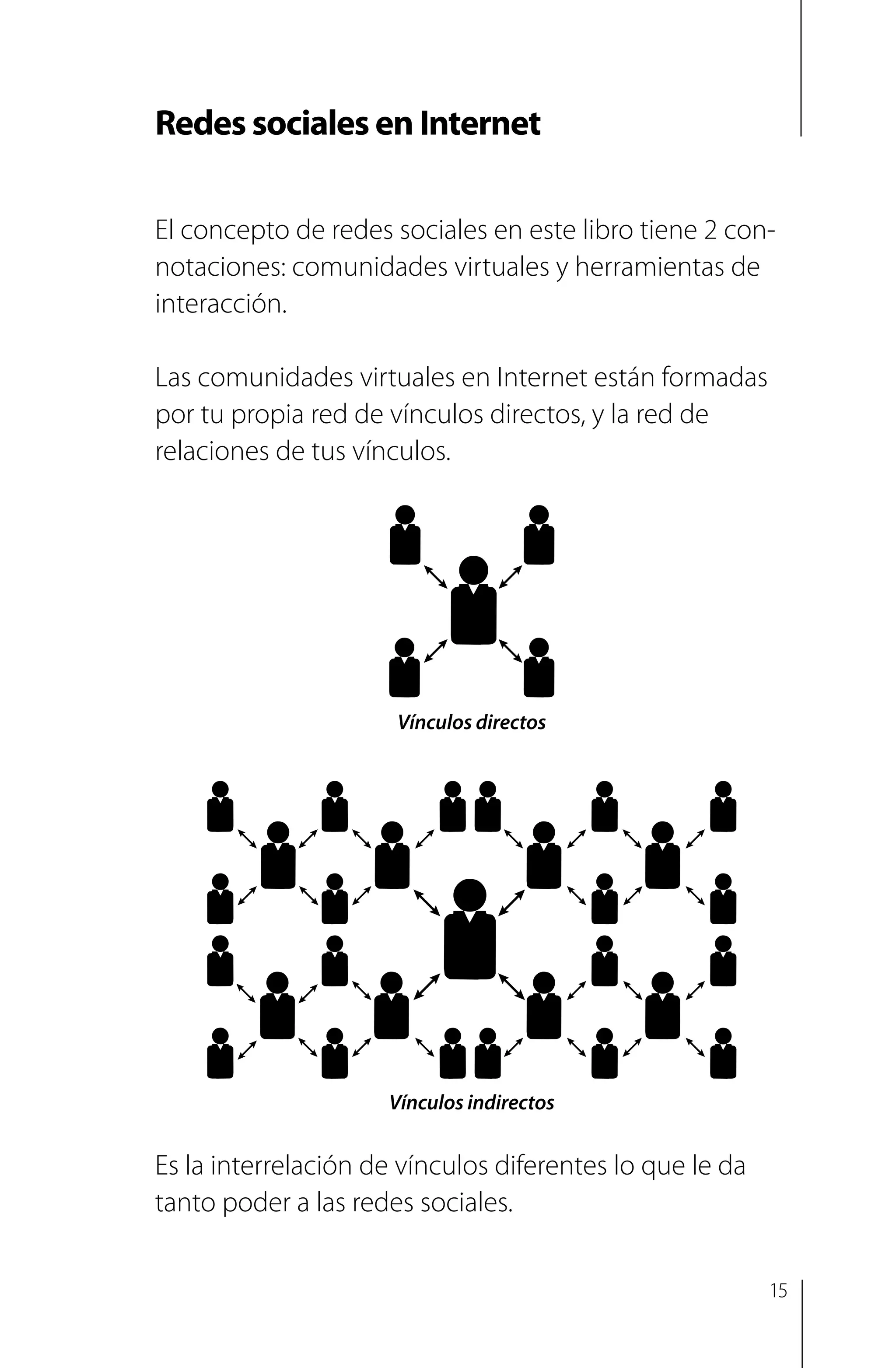 Vínculos directos
Vínculos indirectos
Redes sociales en Internet
El concepto de redes sociales en este libro tiene 2 con-
notaciones: comunidades virtuales y herramientas de
interacción.
Las comunidades virtuales en Internet están formadas
por tu propia red de vínculos directos, y la red de
relaciones de tus vínculos.
Es la interrelación de vínculos diferentes lo que le da
tanto poder a las redes sociales.
15
 