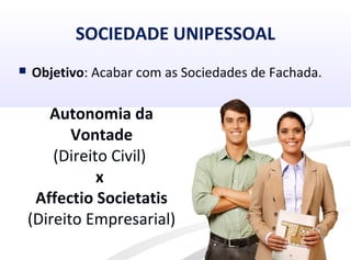 SOCIEDADE UNIPESSOAL
 Objetivo: Acabar com as Sociedades de Fachada.
Autonomia da
Vontade
(Direito Civil)
x
Affectio Societatis
(Direito Empresarial)
 