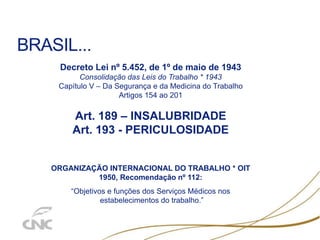 BRASIL...
Decreto Lei nº 5.452, de 1º de maio de 1943
Consolidação das Leis do Trabalho * 1943
Capítulo V – Da Segurança e da Medicina do Trabalho
Artigos 154 ao 201
Art. 189 – INSALUBRIDADE
Art. 193 - PERICULOSIDADE
ORGANIZAÇÃO INTERNACIONAL DO TRABALHO * OIT
1950, Recomendação nº 112:
“Objetivos e funções dos Serviços Médicos nos
estabelecimentos do trabalho.”
 