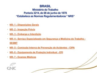BRASIL
Ministério do Trabalho
Portaria 3214, de 08 de junho de 1978
“Estabelece as Normas Regulamentadoras * NRS”
• NR- 1 - Disposições Gerais
• NR- 2 - Inspeção Prévia
• NR- 3 - Embargo e Interdição
• NR- 4 - Serviço Especializado em Segurança e Medicina do Trabalho -
SESMT
• NR- 5 - Comissão Interna de Prevenção de Acidentes - CIPA
• NR- 6 - Equipamento de Proteção Individual - EPI
• NR- 7 - Exames Médicos
 