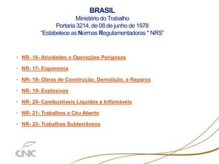 BRASIL
Ministério do Trabalho
Portaria 3214, de 08 de junho de 1978
“Estabelece as Normas Regulamentadoras * NRS”
• NR- 16- Atividades e Operações Perigosas
• NR- 17- Ergonomia
• NR- 18- Obras de Construção, Demolição, e Reparos
• NR- 19- Explosivos
• NR- 20- Combustíveis Líquidos e Inflamáveis
• NR- 21- Trabalhos a Céu Aberto
• NR- 22- Trabalhos Subterrâneos
 