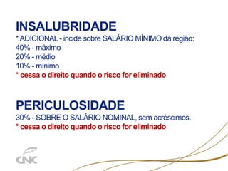 INSALUBRIDADE
*ADICIONAL- incide sobre SALÁRIO MÍNIMO da região:
40% - máximo
20% - médio
10% - mínimo
* cessa o direito quando o risco for eliminado
PERICULOSIDADE
30% - SOBRE O SALÁRIO NOMINAL, sem acréscimos.
* cessa o direito quando o risco for eliminado
 
