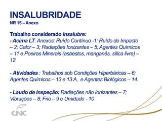 INSALUBRIDADE
NR 15 –Anexo
Trabalho considerado insalubre:
- Acima LT: Anexos: Ruído Contínuo -1; Ruído de Impacto
– 2; Calor – 3; Radiações Ionizantes – 5; Agentes Químicos
– 11 e Poeiras Minerais (asbestos, manganês, sílica livre) –
12.
- Atividades : Trabalhos sob Condições Hiperbáricas – 6;
Agentes Químicos – 13 e 13 A, eAgentes Biológicos – 14.
- Laudo de Inspeção: Radiações não Ionizantes – 7;
Vibrações – 8; Frio – 9 e Umidade - 10
 