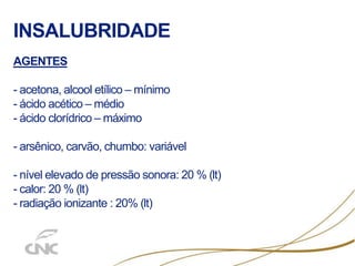 INSALUBRIDADE
AGENTES
- acetona, alcool etílico – mínimo
- ácido acético – médio
- ácido clorídrico – máximo
- arsênico, carvão, chumbo: variável
- nível elevado de pressão sonora: 20 % (lt)
- calor: 20 % (lt)
- radiação ionizante : 20% (lt)
 
