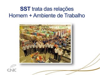 SST trata das relações
Homem + Ambiente de Trabalho
 