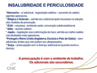 INSALUBRIDADE E PERICULOSIDADE
*Alemanha – s/ adicional; negociação coletiva – aumento do salário:
agentes agressivos.
* Bélgica e Holanda – admite-se o adicional após insucesso na adoção
das medidas de prevenção.
* EUA – empresa : ambiente sadio; convenção coletiva/adicional
* Itália – acordo coletivo.
* Japão – legislação visa à eliminação do risco; admite-se melhor salário
nas atividades mais agressivas.
*Portugal e Reino Unido (Inglaterra, Escócia e País de Gales) – sem
adicionais; limites que não podem ser ultrapassados.
* Suíça – preocupação com a doença; adicional só quando ocorre a
doença.
A preocupação é com o ambiente de trabalho.
Os adicionais são secundários.
 