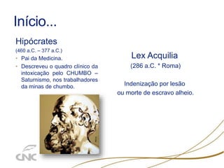 Início...
Hipócrates
(460 a.C. – 377 a.C.)
• Pai da Medicina.
• Descreveu o quadro clínico da
intoxicação pelo CHUMBO –
Saturnismo, nos trabalhadores
da minas de chumbo.
Lex Acquilia
(286 a.C. * Roma)
Indenização por lesão
ou morte de escravo alheio.
 