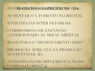 !   DIVERSIFICAR A MATRIZ FLORESTAL
        SUGESTŌES ESPECÍFICAS 4Fs
!   AUMENTAR O % FOMENTO FLORESTAL

!   ESTRATÉGIAS INTER SETORIAIS
!   COMPROMISSO DE EXPANSÃO
    CONDICIONADO ÀS ÁREAS ABERTAS 

!   ROAD PARA O DESMATAMENTO ZERO

!   PROMOÇÃO AFRICANA NA PRODUÇÃO
    SUSTENTÁVEL 4Fs

!   ESTRATÉGIAS DE IMPLEMENTAÇÃO DO
    CODIGO FLORESTAL
 