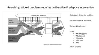 (Balint et al 2011 – Wicked Environmental Problems)
Collectively define the problem
Discover drivers & dynamics
Discuss & implement
Learn:
• What happens
• What’s next
• What else
• Who else
• Why
’Re-solving’ wicked problems requires deliberative & adaptive intervention
Adapt & iterate
 