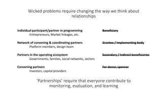 Wicked problems require changing the way we think about
relationships
Individual participant/partner in programming
Entrepreneurs, Market linkages, etc.
Network of convening & coordinating partners
Platform members, design team
Partners in the operating ecosystem
Governments, families, social networks, sectors
Convening partners
Investors, capital providers
Beneficiary
Grantee / Implementing body
Secondary / Indirect beneficiaries
For donor, sponsor
’Partnerships’ require that everyone contribute to
monitoring, evaluation, and learning
 