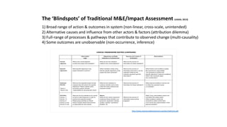 The ‘Blindspots’ of Traditional M&E/Impact Assessment (USAID, 2013)
1) Broad range of action & outcomes in system (non-linear, cross-scale, unintended)
2) Alternative causes and influence from other actors & factors (attribution dilemma)
3) Full-range of processes & pathways that contribute to observed change (multi-causality)
4) Some outcomes are unobservable (non-occurrence, inference)
http://www.migration4development.org/docs/logframe.pdf
 