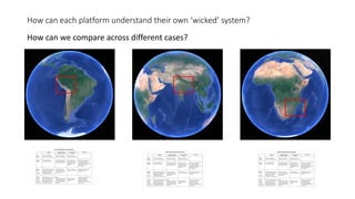 How can each platform understand their own ‘wicked’ system?
How can we compare across different cases?
 
