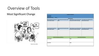 Overview of Tools
Most Significant Change
(Davies & Dart 2005)
 