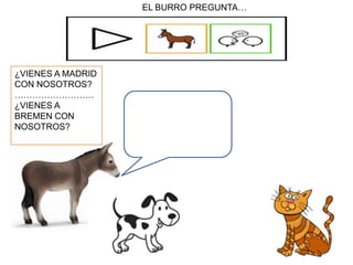 EL BURRO PREGUNTA…




¿VIENES A MADRID
CON NOSOTROS?
………………………
¿VIENES A
BREMEN CON
NOSOTROS?
 