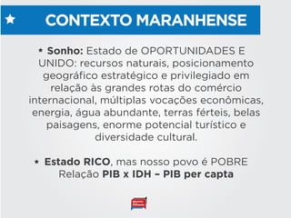 CONTEXTO MARANHENSE
Sonho: Estado de OPORTUNIDADES E
UNIDO: recursos naturais, posicionamento
geográﬁco estratégico e privilegiado em
relação às grandes rotas do comércio
internacional, múltiplas vocações econômicas,
energia, água abundante, terras férteis, belas
paisagens, enorme potencial turístico e
diversidade cultural.
Estado RICO, mas nosso povo é POBRE
Relação PIB x IDH – PIB per capta
 